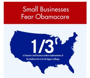 Reasons-business-fears-Obamacare1